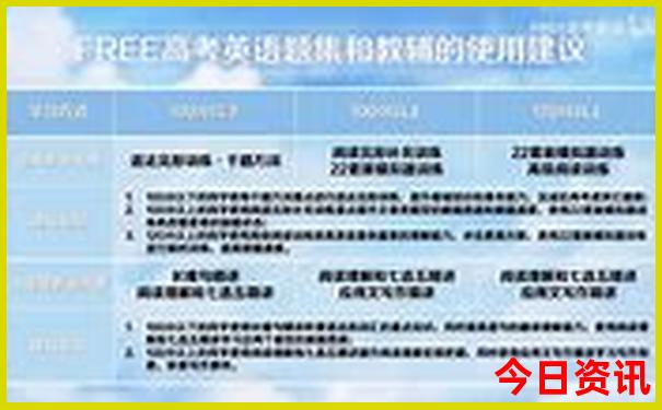 西安十大必去免费景点